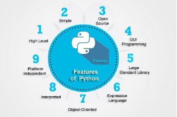 Feature Of Python