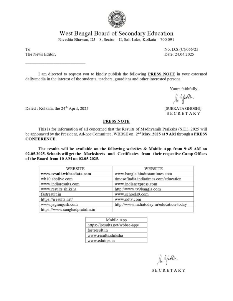 Madhyamik Result 2025