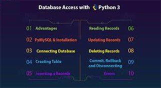 python-example