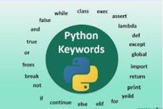 Keywords