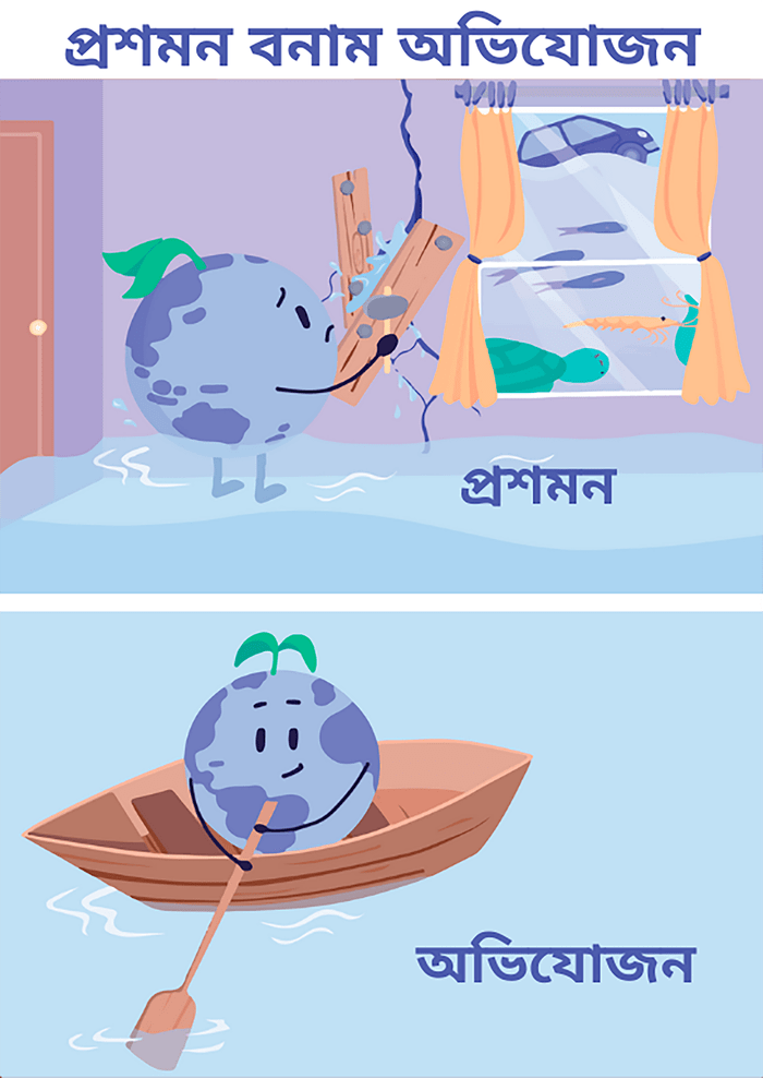 অভিযোজন