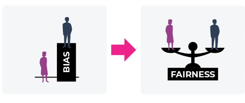 Chatbot