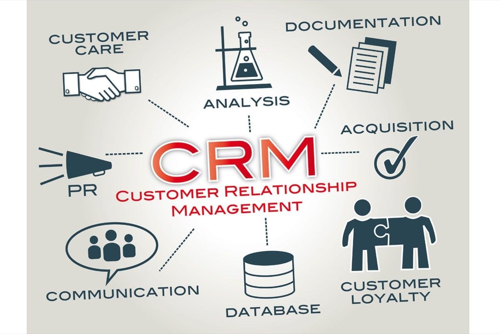 Business application software 