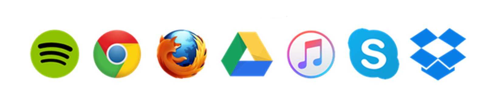 Application Software