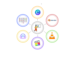 Application Software