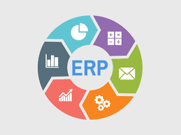 Business application software 
