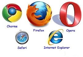 Application Software
