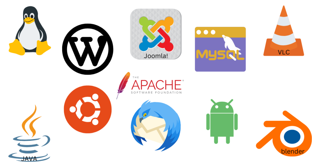 Application Software