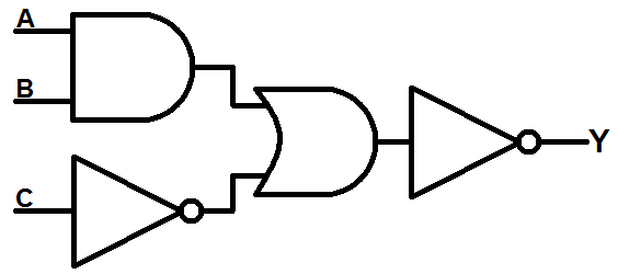 Logic circuits 