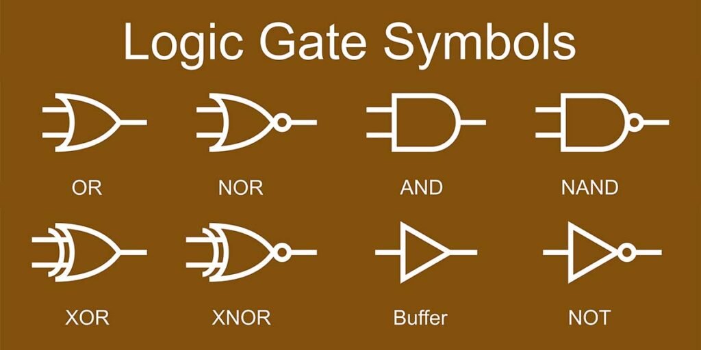 Logic circuits 