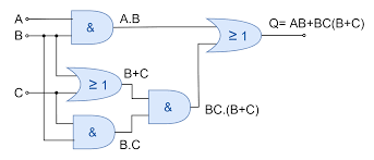 Logic circuits 