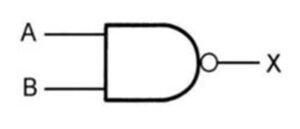 Logic Gates