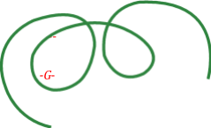 বংশগতি