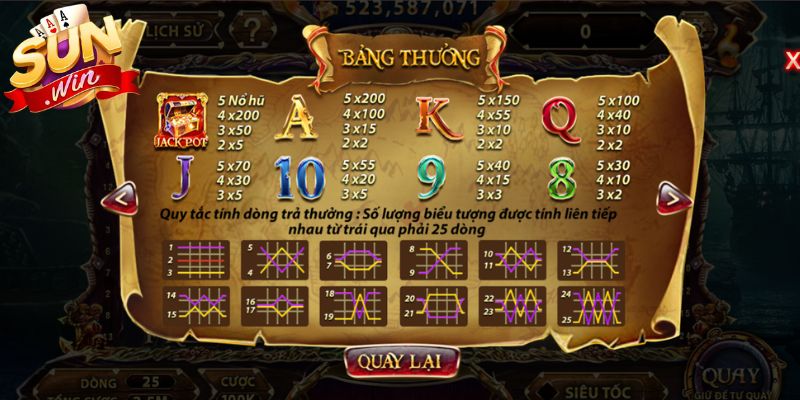Pirate King Sunwin - Khám Phá Hành Trình Săn Kho Báu 3 Đổi đời trong tích tắc cùng pirate king