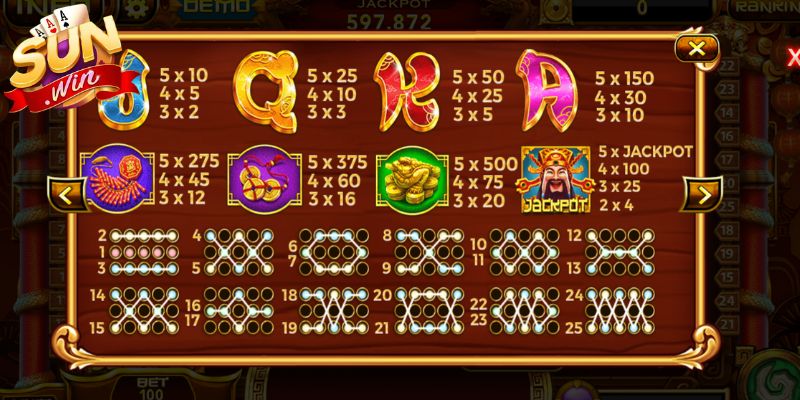 Thần Tài Sunwin - Khám Phá Bí Quyết Săn Jackpot Khủng 3 Chinh phục giá trị kho báu mèo may mắn
